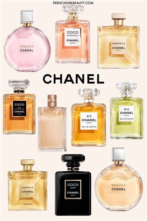 peefumes chanel|best chanel perfume for women.